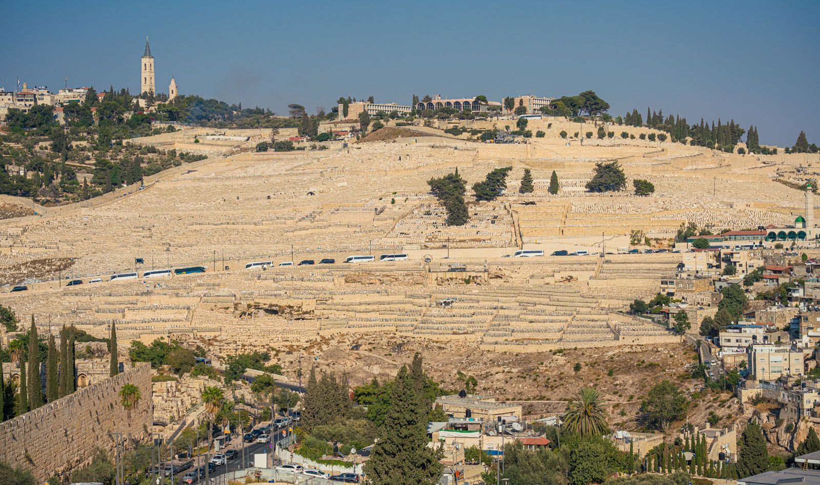1600x947 Mount of Olives. Gethsemane, History, Map, & Facts
