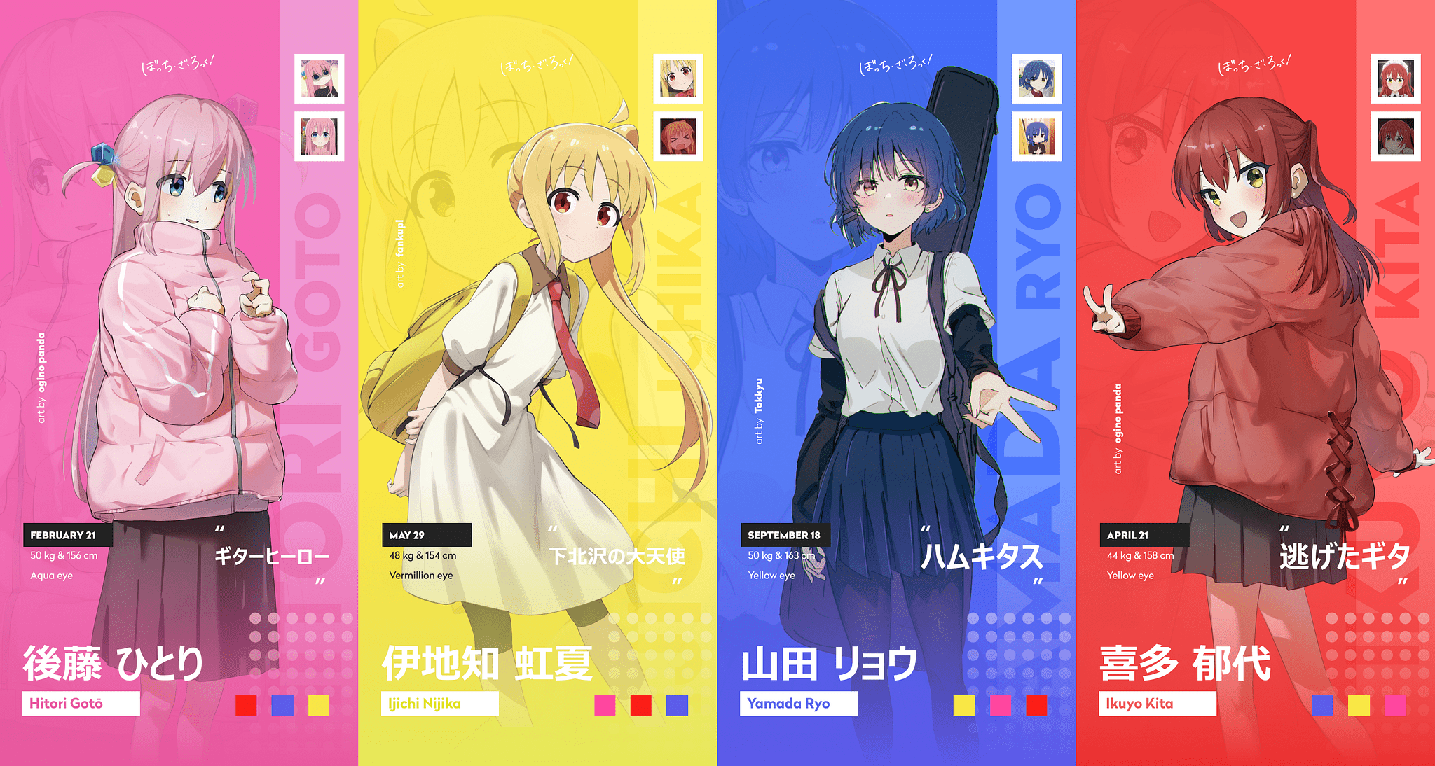 2048x1094 Kessoku Band in Android Responsive by Poulsën on Dribbble