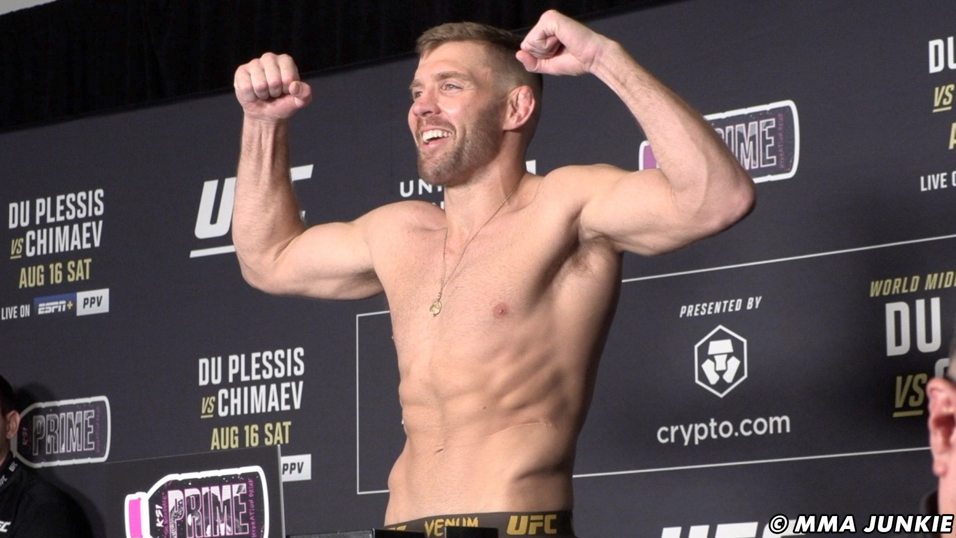 1920x1080 Dricus Du Plessis Stats, Record & Fight History