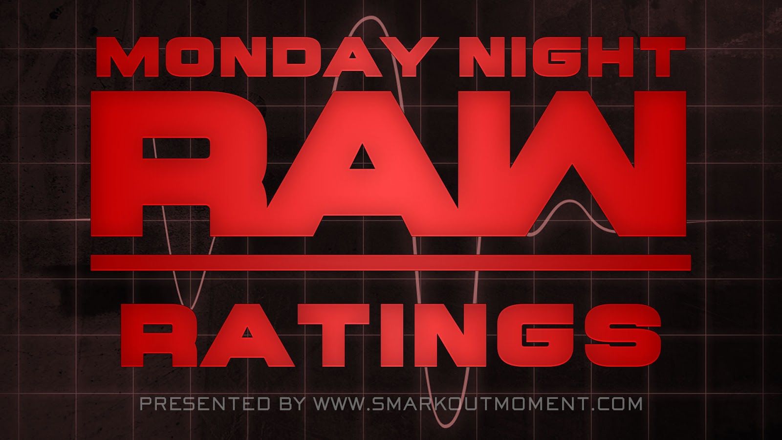 1600x900 WWE Monday Night Raw 1 15 2018 Nielsen Ratings Report. Smark Out Moment