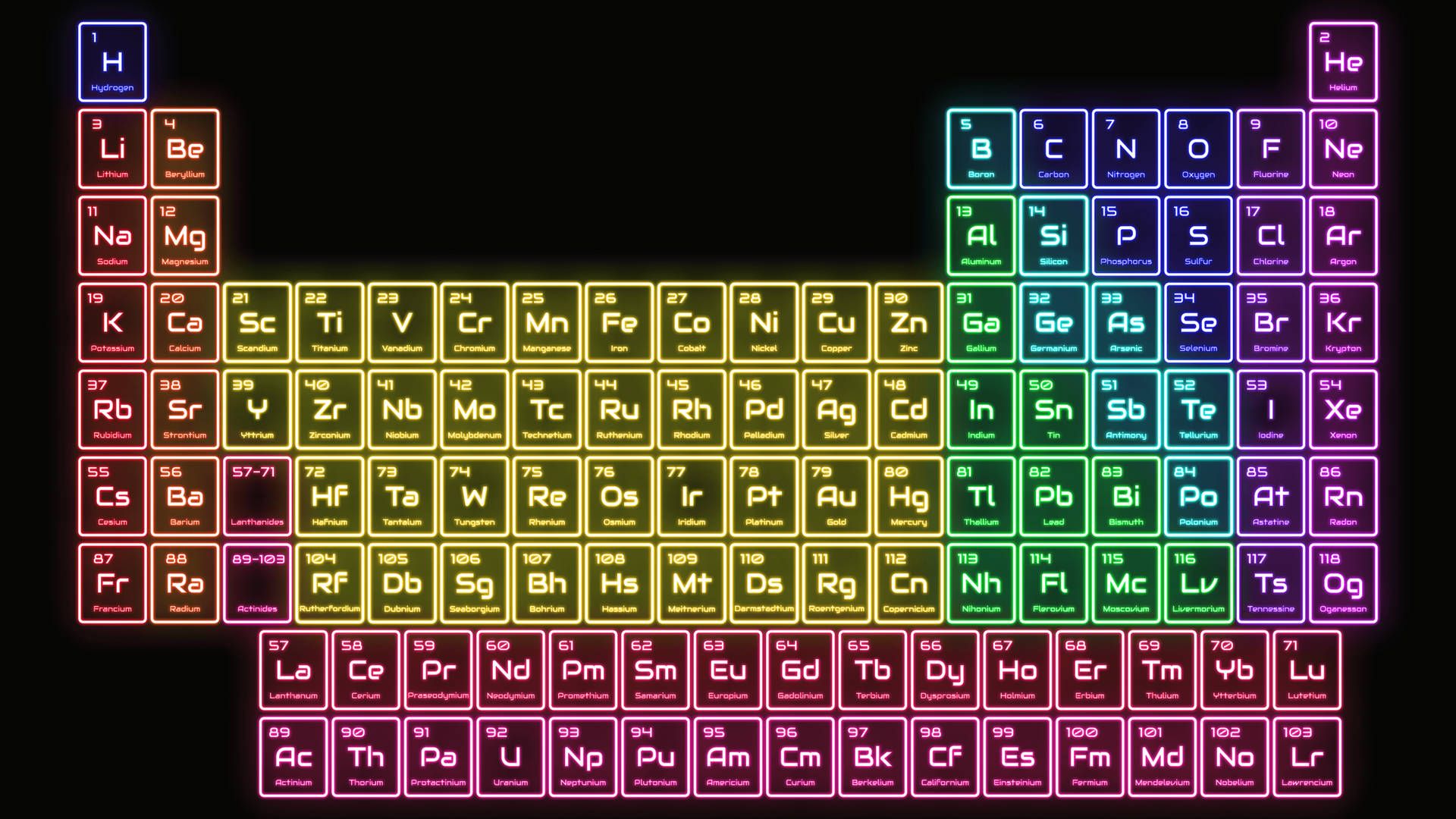 1920x1080 Download Periodic Table With Neon Lights Wallpaper