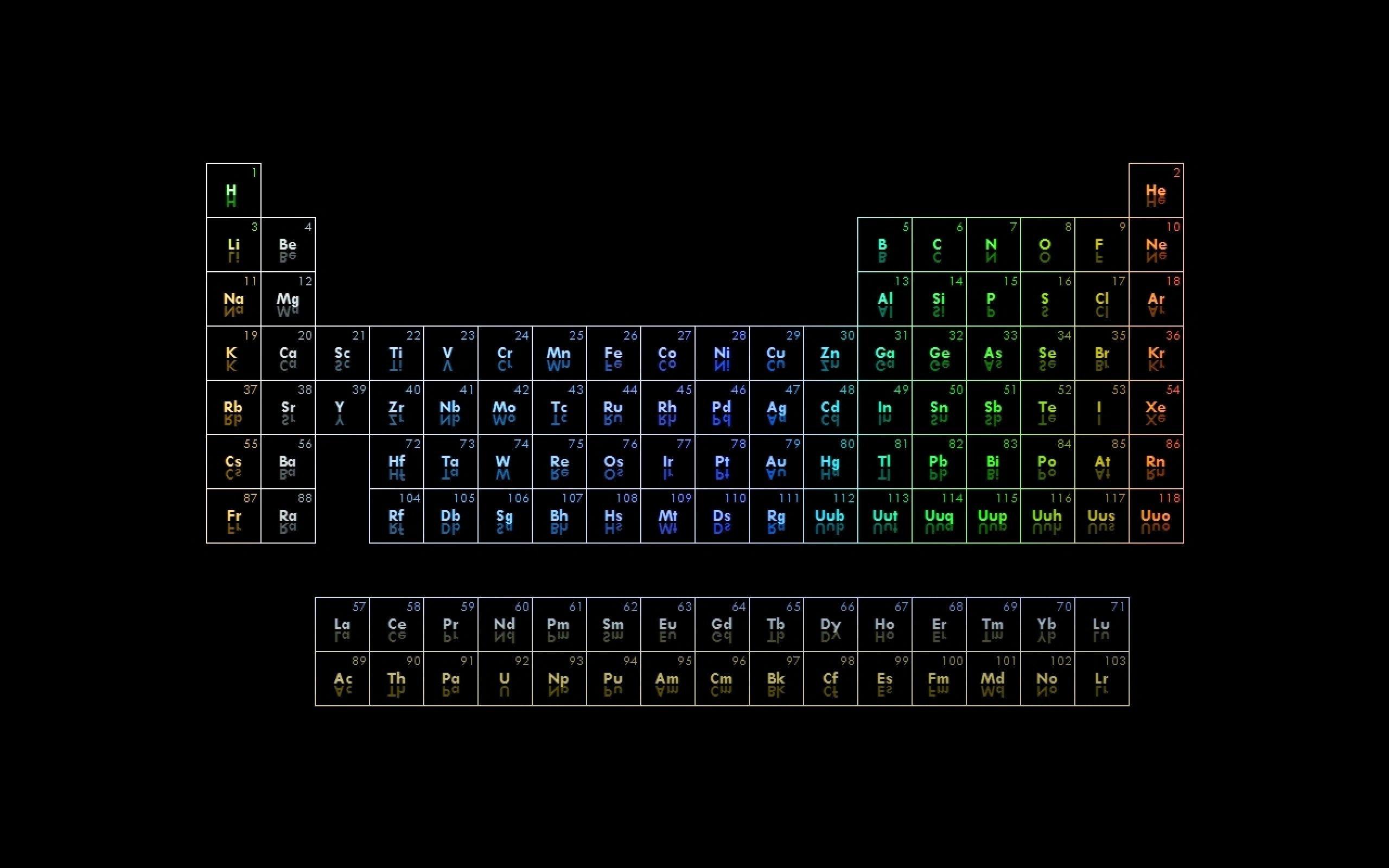 2560x1600 Modern Periodic Table Wallpaper