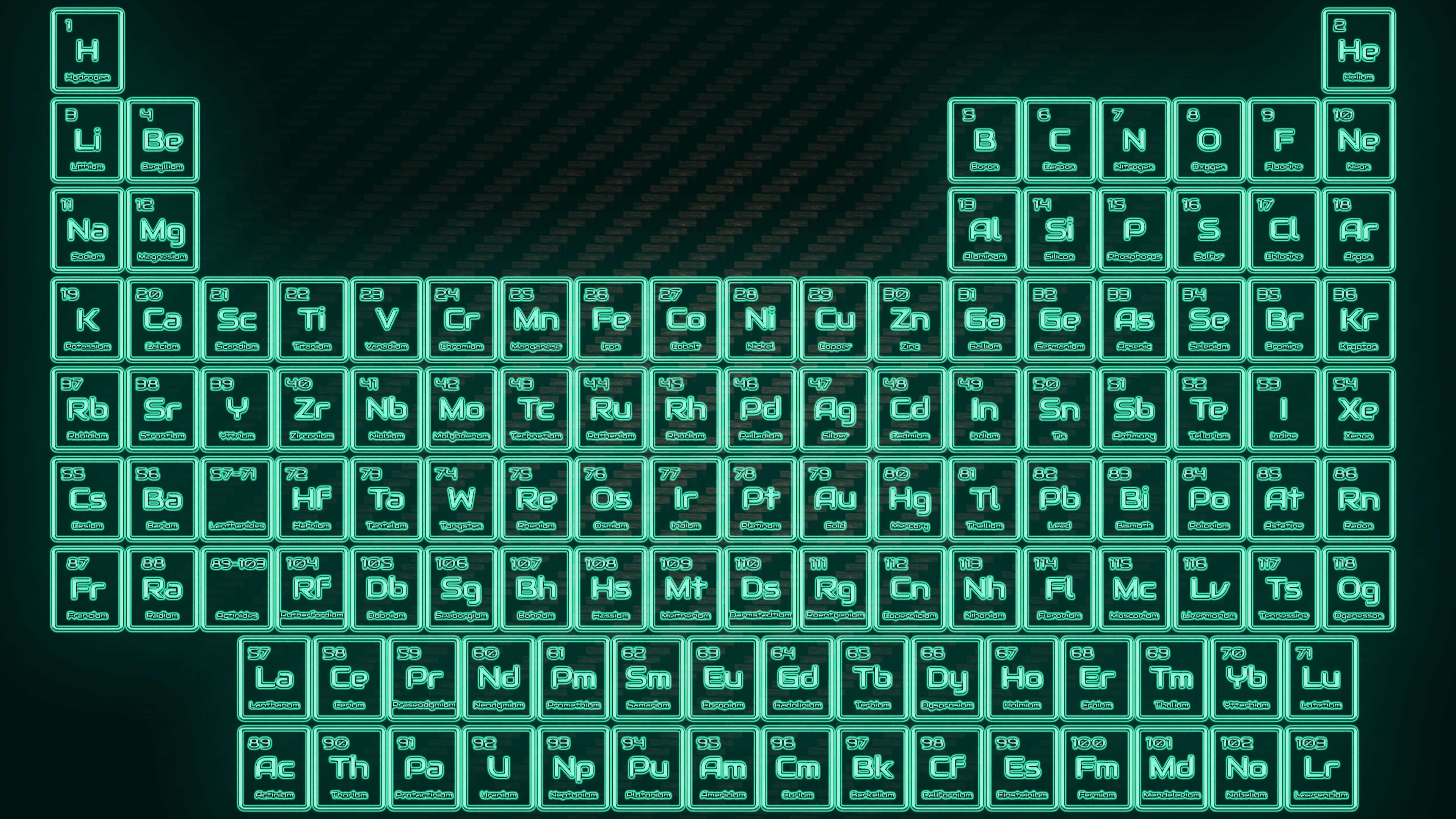3840x2160 Periodic Table 4k Wallpaper