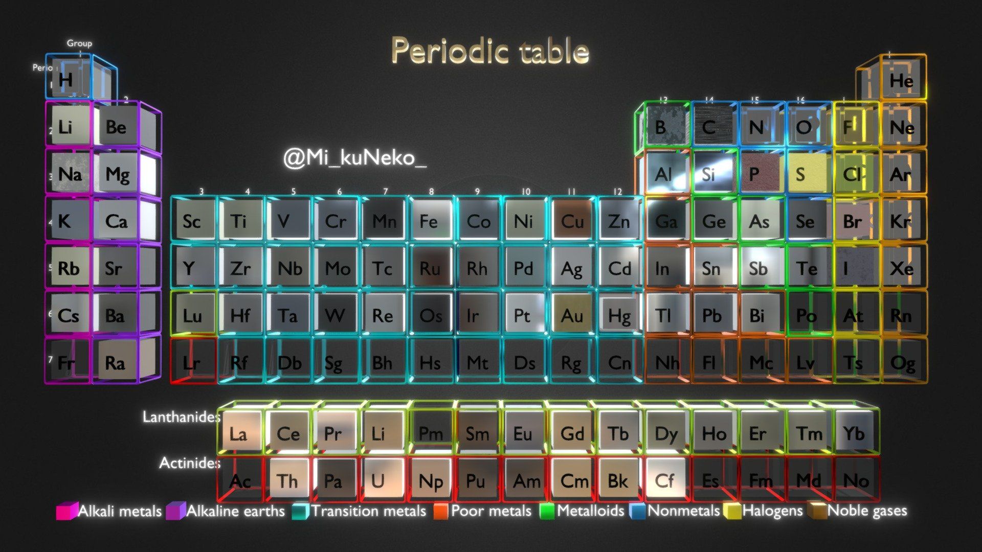 1920x1080 Periodic Table model by Mi_kuNeko_ [c2daa56]