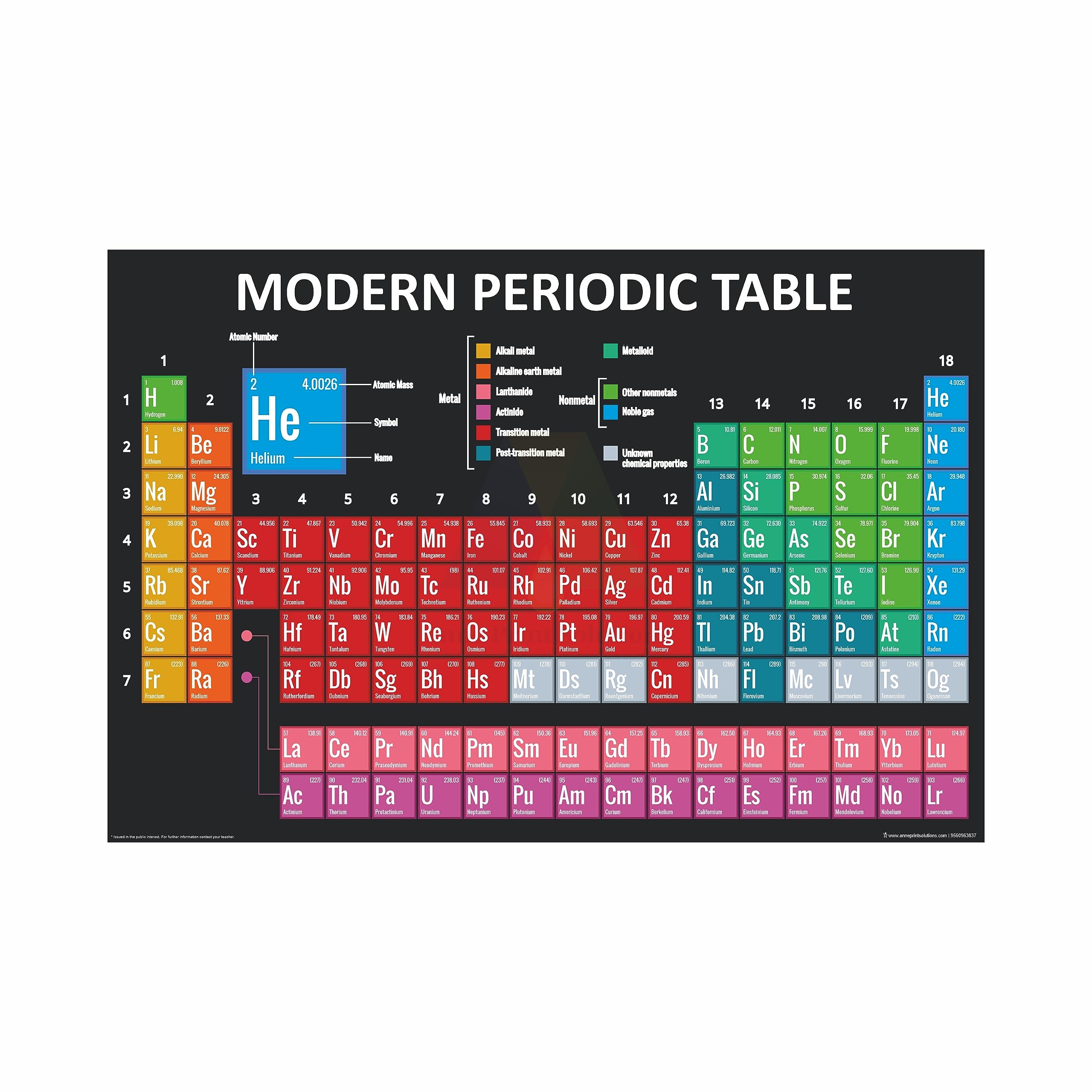 2560x2560 Anne Print Solutions Paper Modern Periodic Table Of The Elements