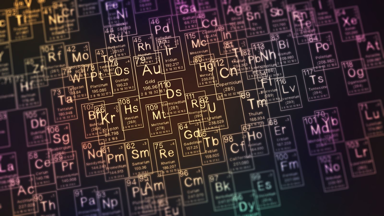 1600x900 Scientists just got 1 step closer to creating a 'superheavy' element that is so big, it will add a new row to the periodic table
