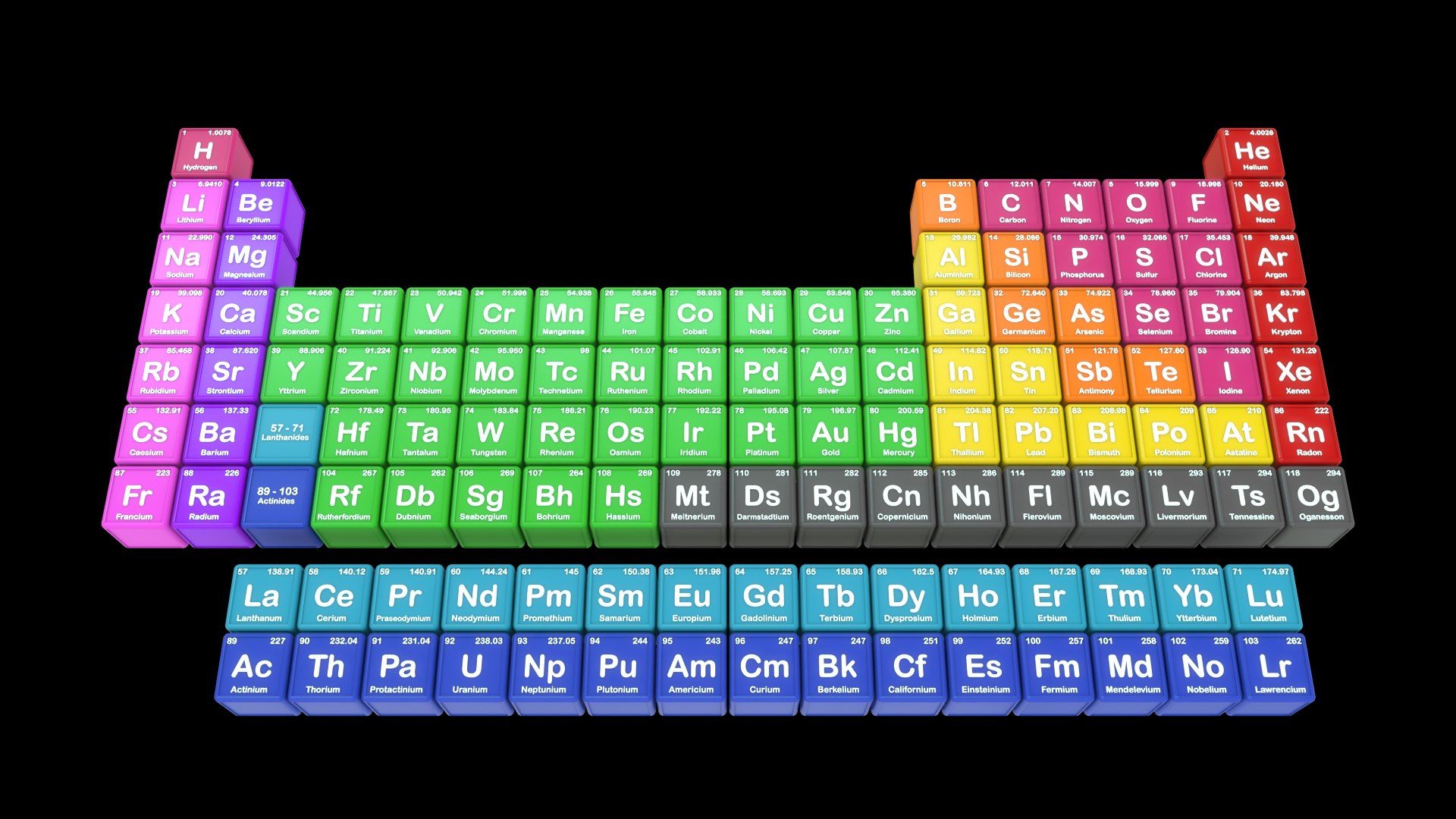 1920x1080 3D Periodic Table Of The Elements