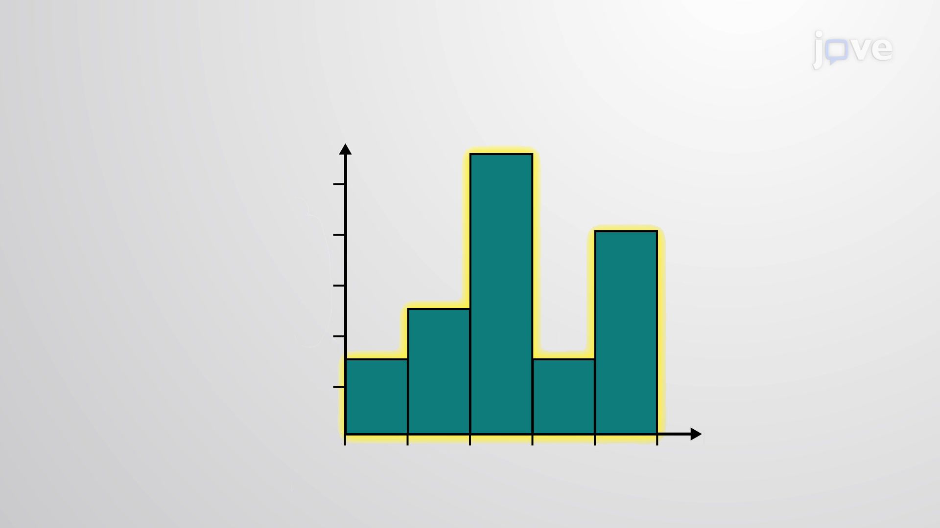 Histogram Wallpapers - Top Free Histogram Backgrounds - WallpaperAccess