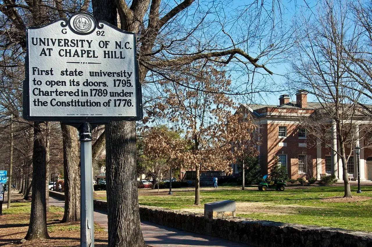 1280x852 University Of North Carolina Wallpaper
