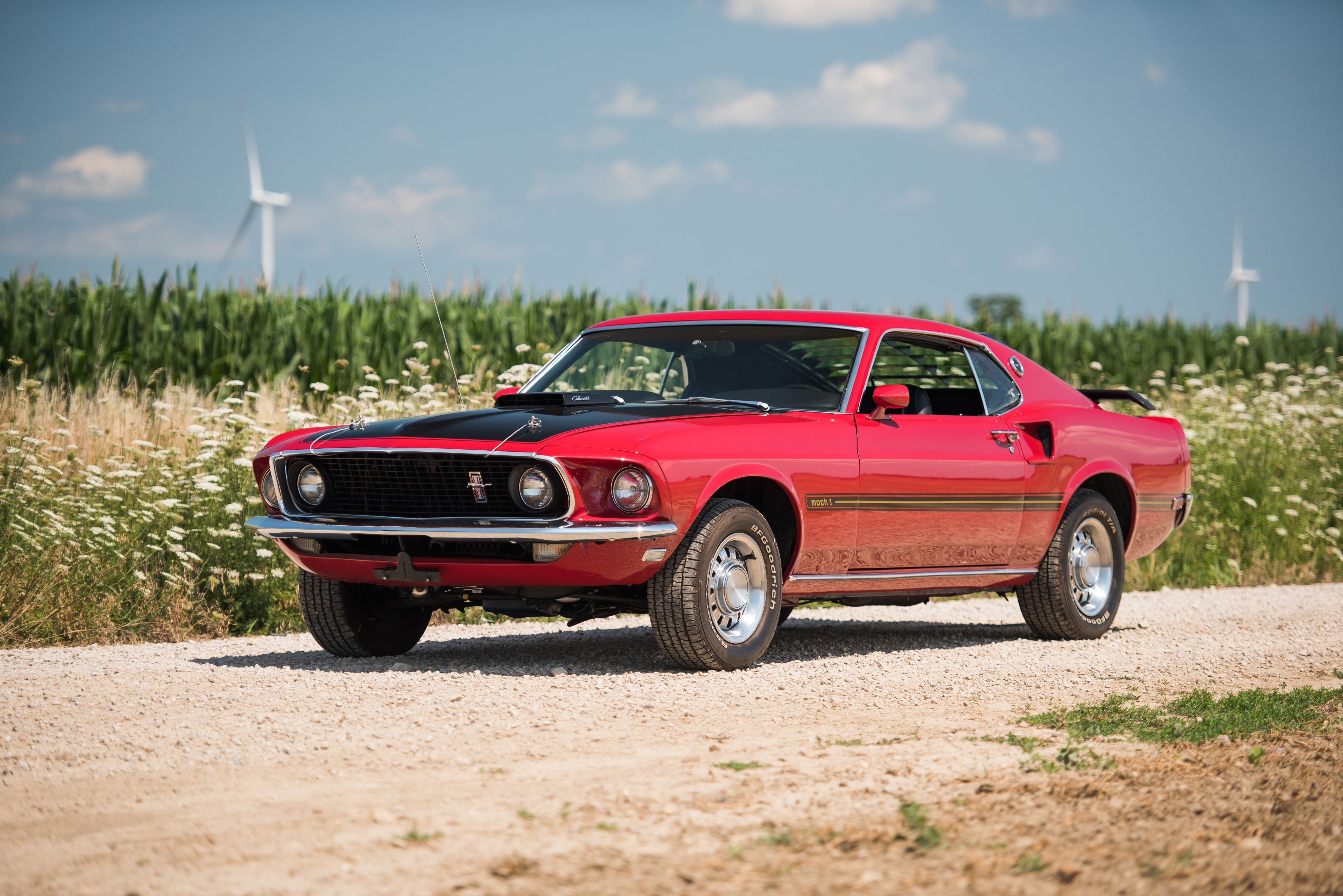 4096x2734 Ford Mustang Mach 1 Muscle Car