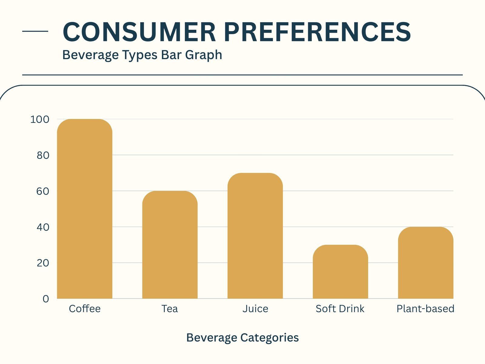 1600x1200 Customize Bar Graphs Templates Online