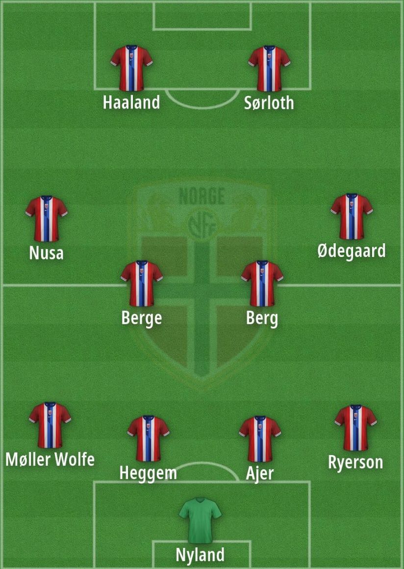 824x1158 Norway 2026 World Cup Preview: the Dark Horse Everybody Fears