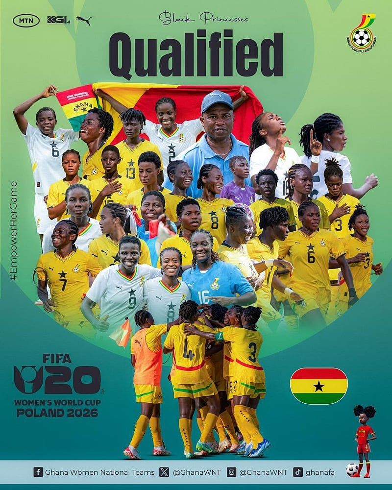 800x1000 Black Princesses Seal 2026 U 20 Women's World Cup Spot After Draw In Kampala