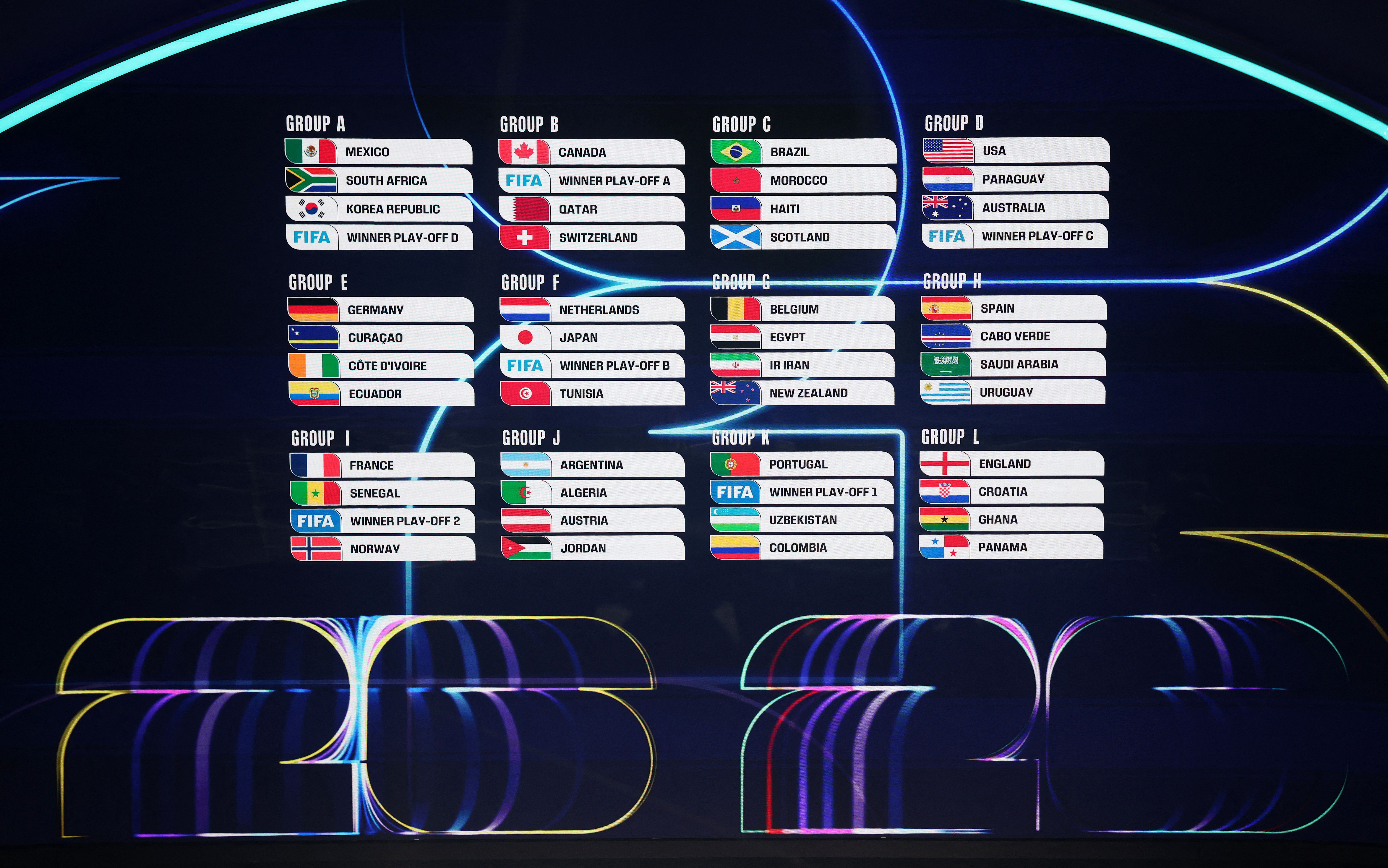 7472x4673 Mexico to kick off 2026 World Cup against South Africa, US get dream draw