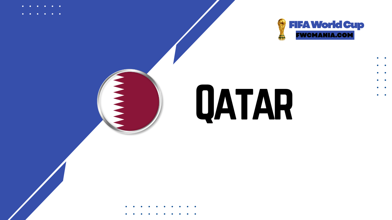 1280x720 Qatar National Football Team 2026 Squad, Standings, Kits, Group B, and Fixtures