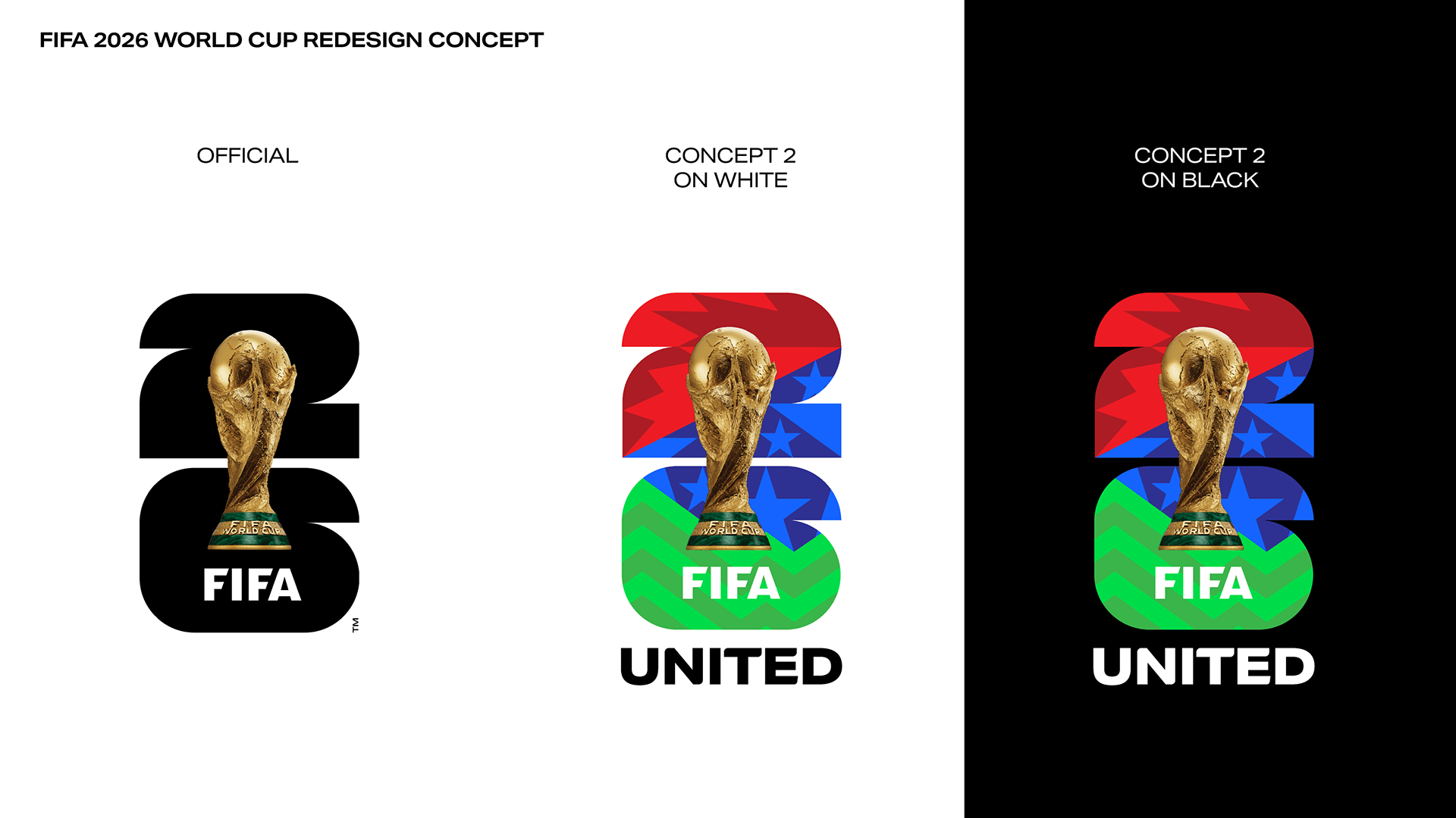 1920x1080 FIFA World Cup Upper Concept Creamer's Sports Logos Community.Net Forums