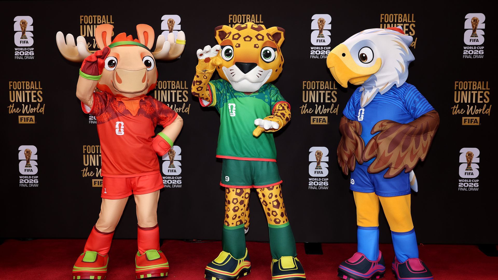 1920x1080 FIFA World Cup Mascots: A colorful timeline from 1966 to 2026