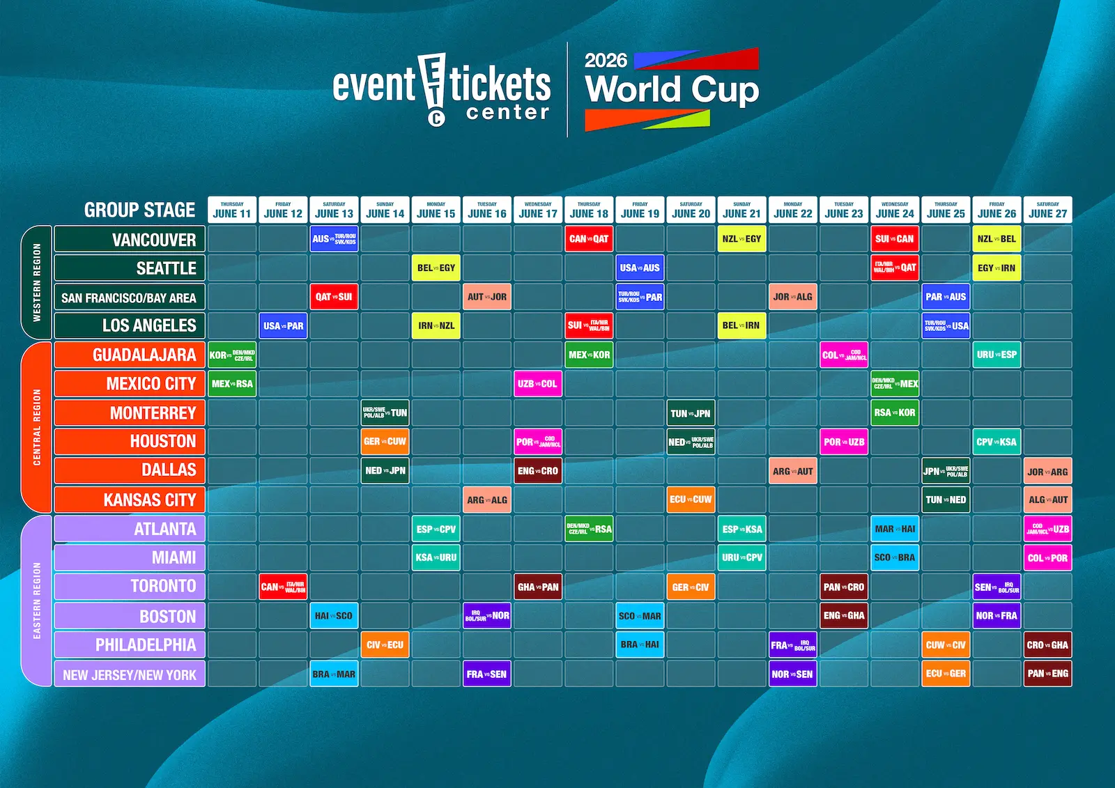1600x1131 World Cup Preview: The Best Group Stage Matchups & Format Changes