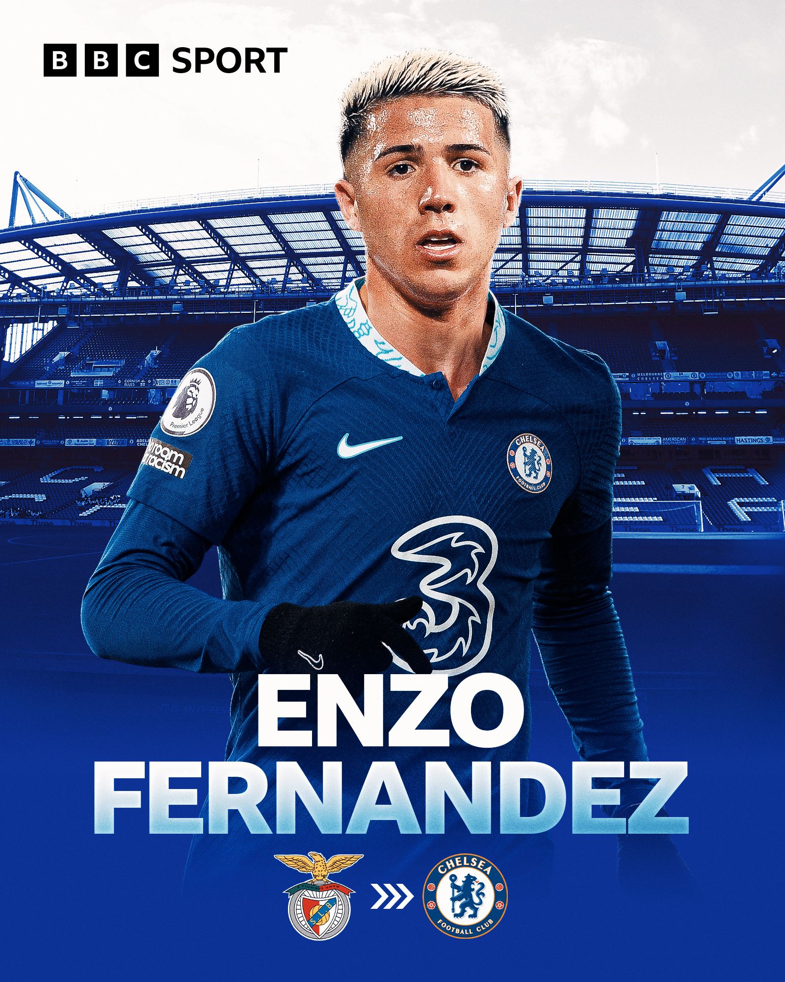 1600x2000 Enzo Fernandez 2026 Wallpaper