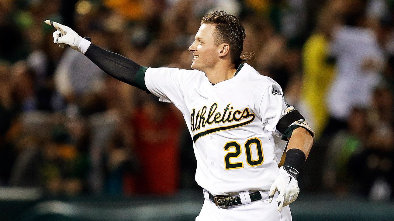 1296x729 Josh Donaldson a surprising haul for Jays Law Blog- ESPN