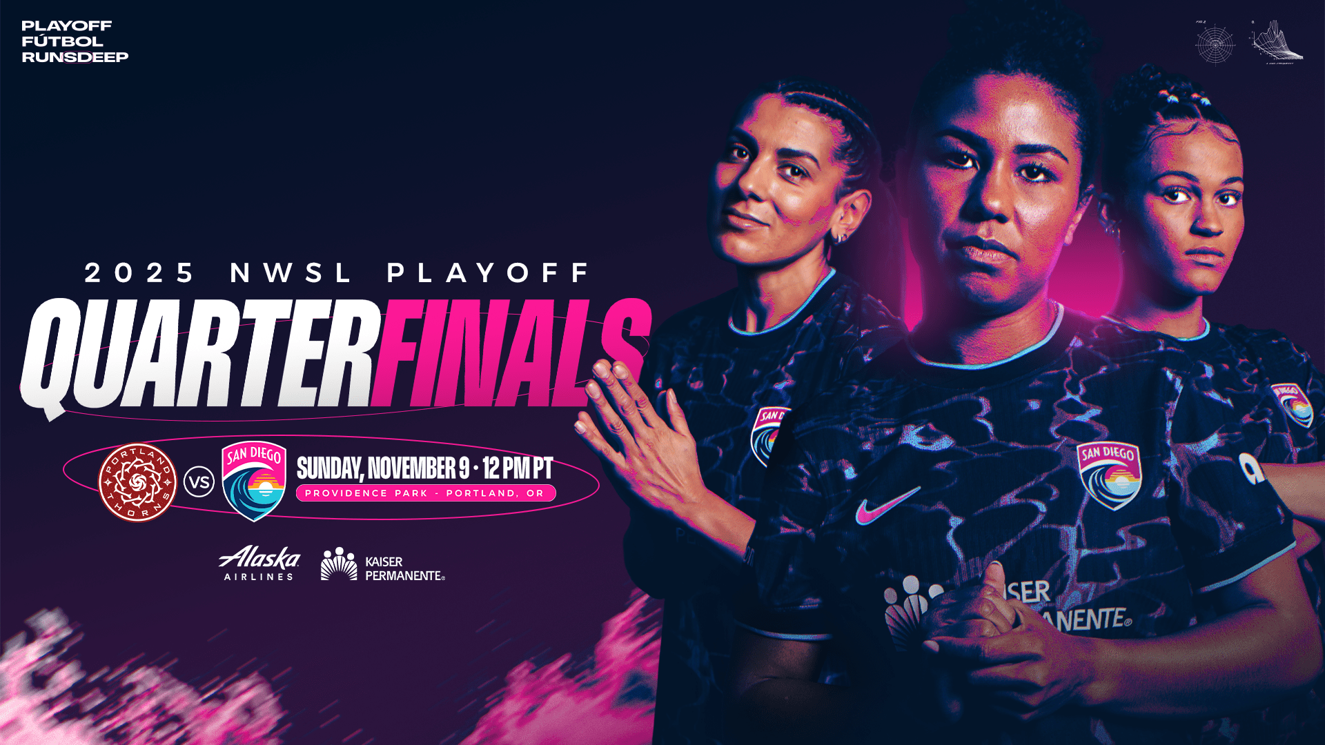 1920x1080 San Diego Wave FC To Face Portland Thorns FC in 2025 NWSL Quarterfinal Diego Wave Fútbol Club