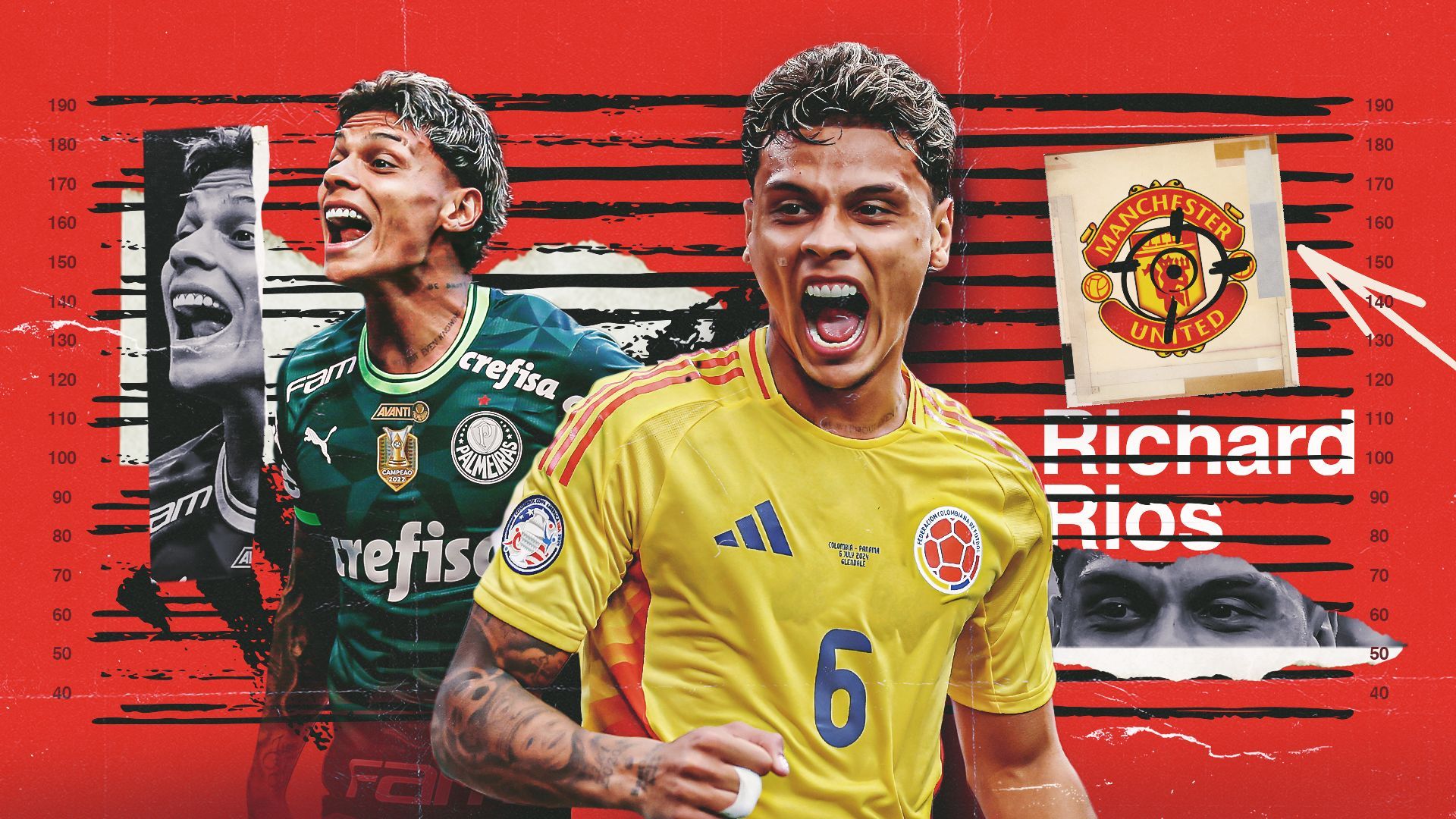 1920x1080 Richard Rios: Why Man Utd have honed in on Colombia's unsung Copa America hero. Goal.com US