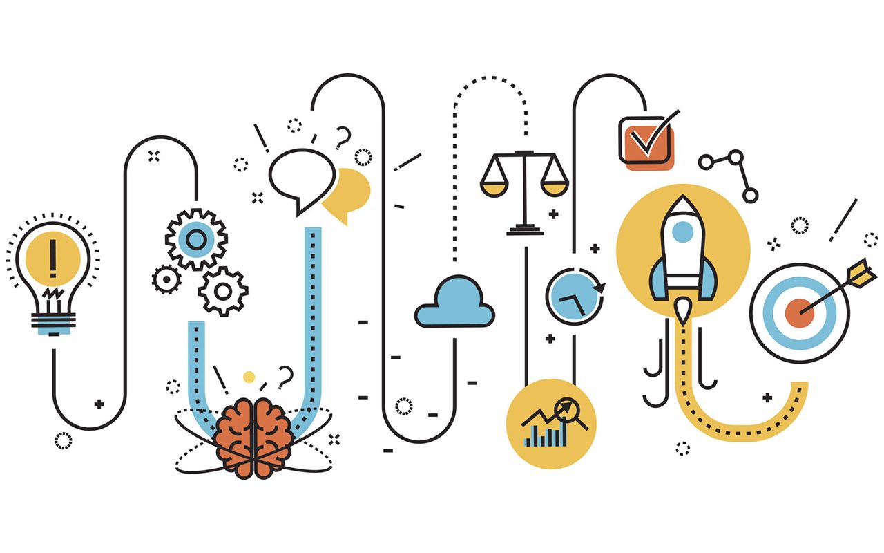 1280x800 What is design thinking and why is it important?