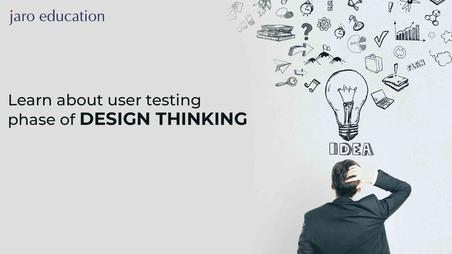 1920x1080 Learn User Testing Phase of Design Thinking