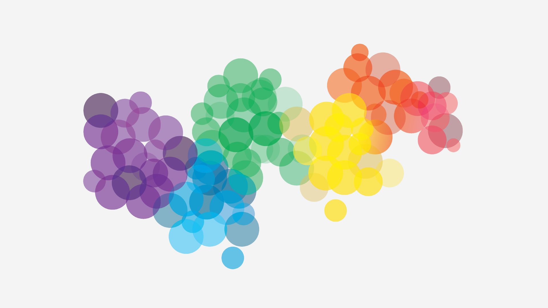 1920x1080 How Design Thinking Can Create Learner Centric Solutions
