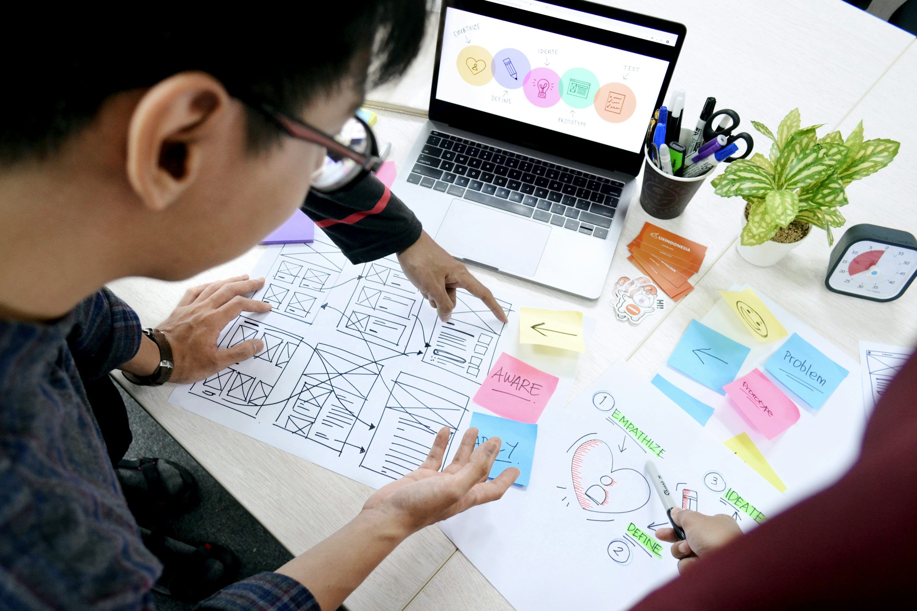 3000x2000 Design Thinking Picture. Download Free Image