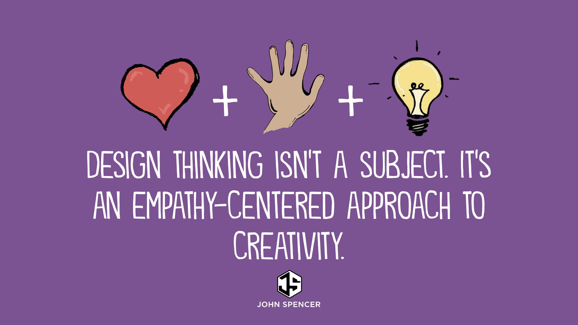 1920x1080 What Is Design Thinking?