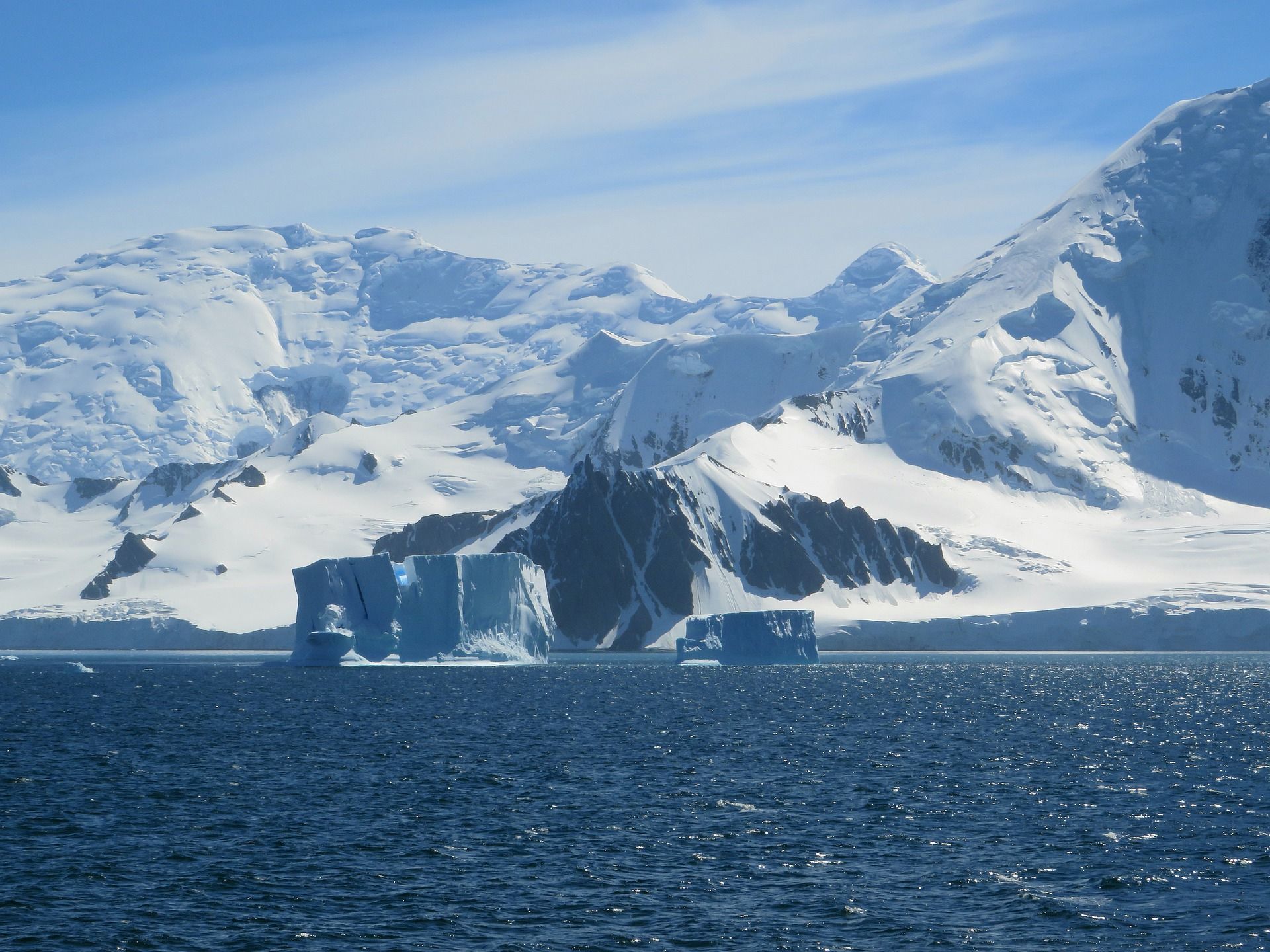 1920x1440 How will climate change affect the Southern Ocean ecosystems?