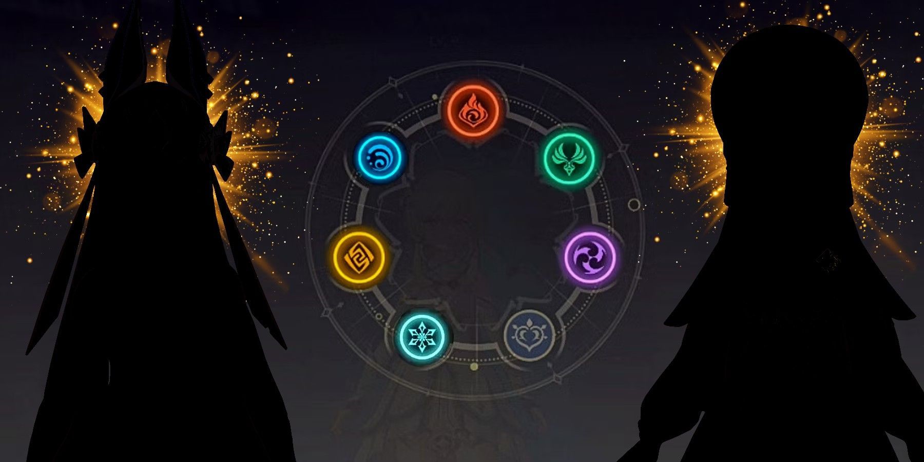 1800x900 Strongest Genshin Impact Characters Of Each Element, According To Lore