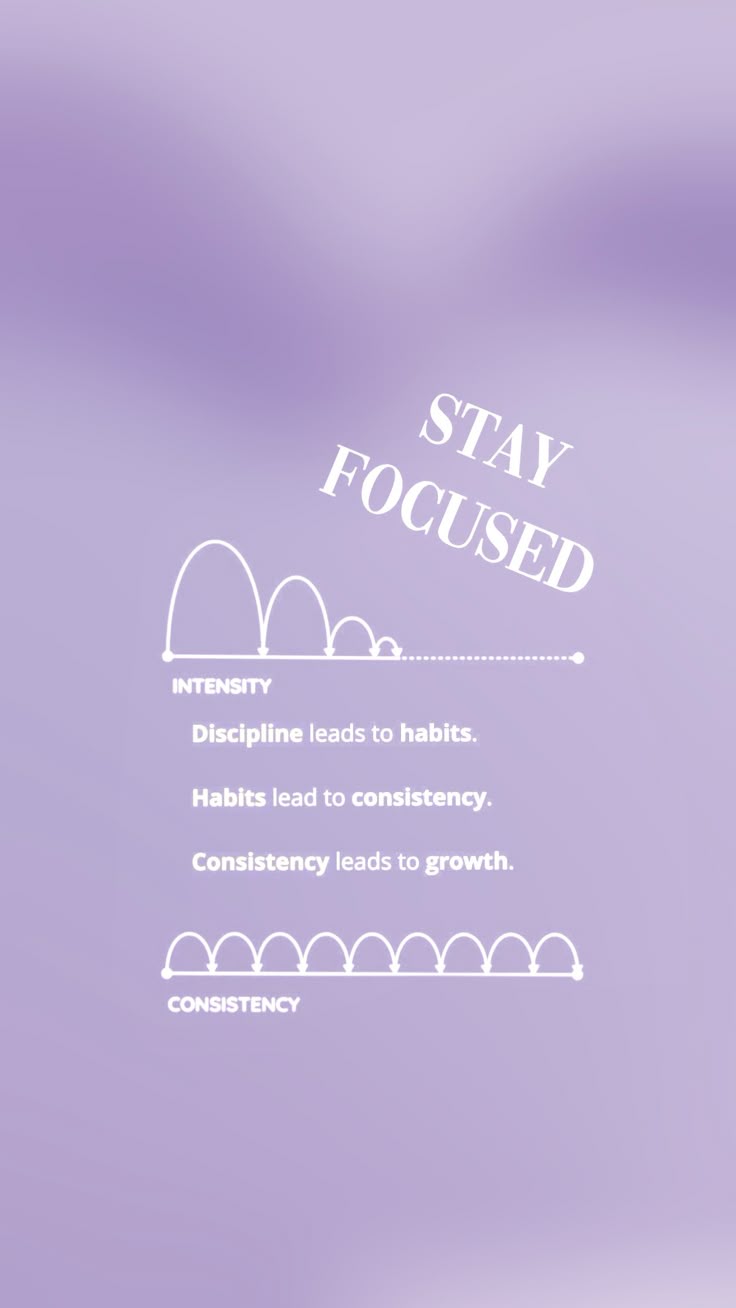 736x1308 aesthetic productive study motivation wallpaper purple