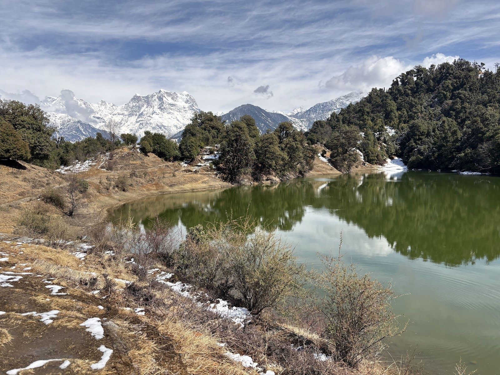 1600x1200 Kedartal. Timings, History & Visitor Guide