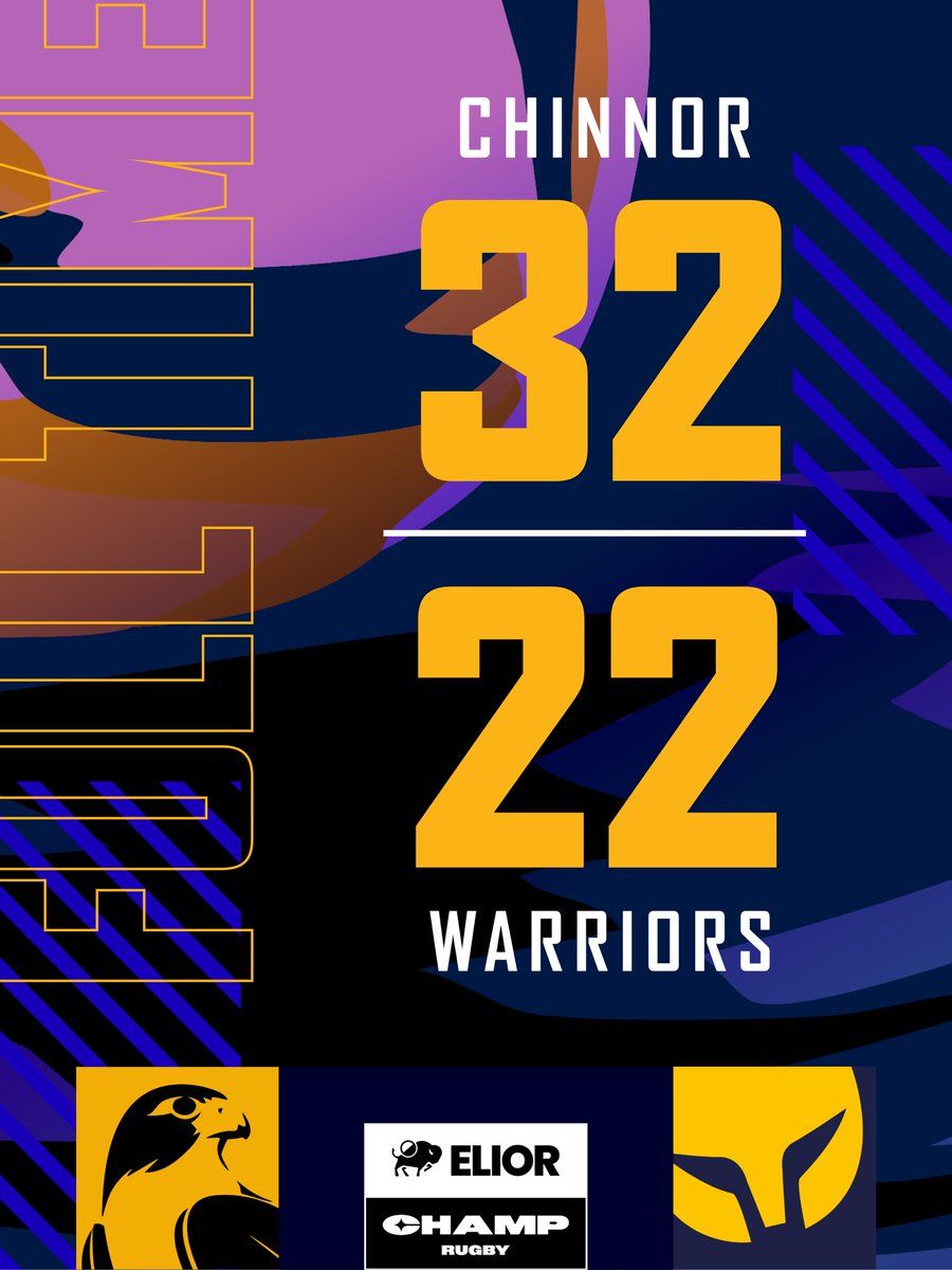 900x1200 We take a point back to Sixways after defeat on the road. Congratulations to Chinnor on the victory and thank you as always to all our visiting support. #COYW #WeBuiltTogether
