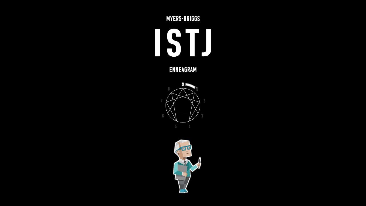 1280x720 ISTJ's Enneagram Type (Myers Briggs And The Enneagram) #shorts #mbti #enneagram #personality