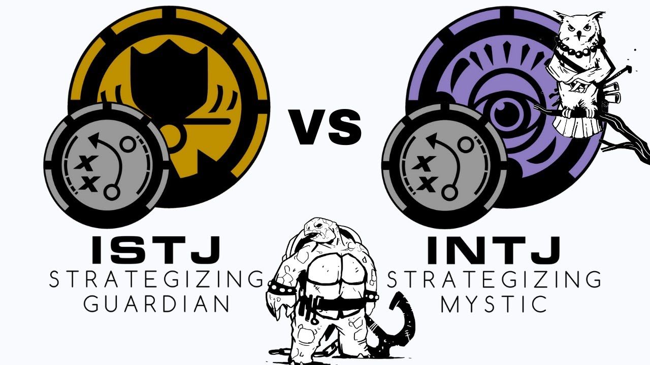 1280x720 Difference Between ISTJ and INTJ Cognitive Functions RPG Model