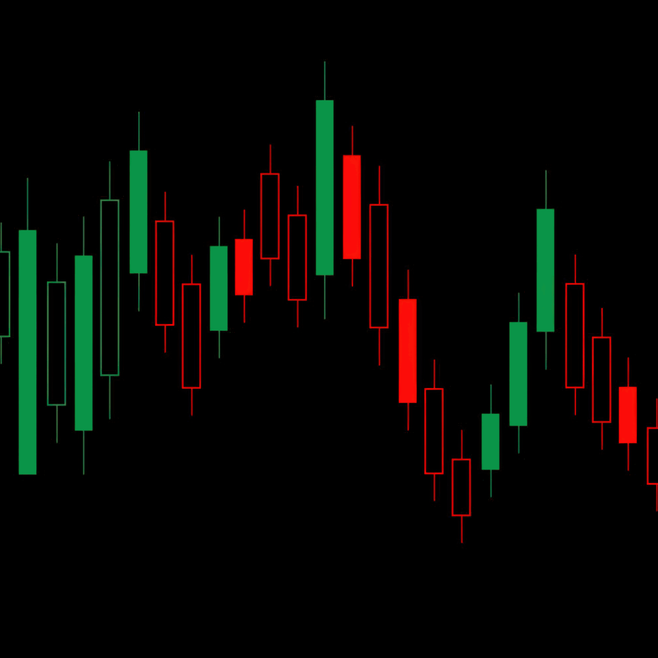 1280x1280 Candlestick pattern Wallpaper 4K, Ultrawide, Day Trading