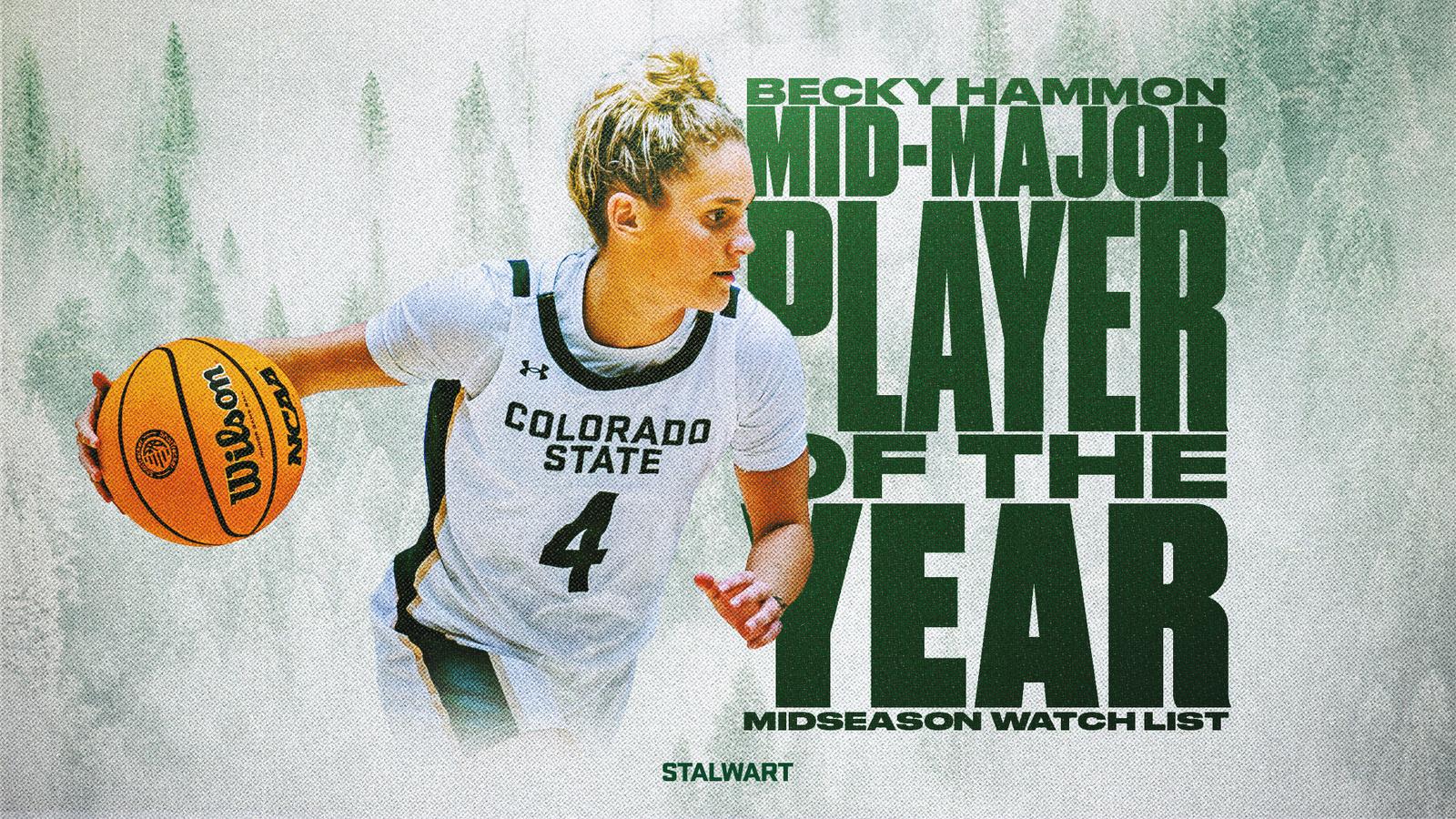 1600x900 Hofschild Lands on Midseason Watch List State Athletics