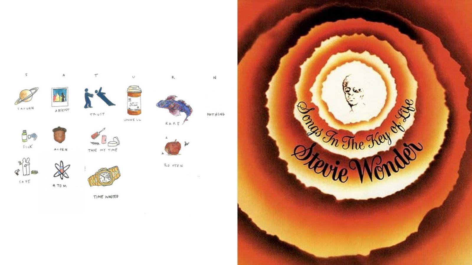 1600x900 parallels: SZA's and Stevie Wonder's Saturn