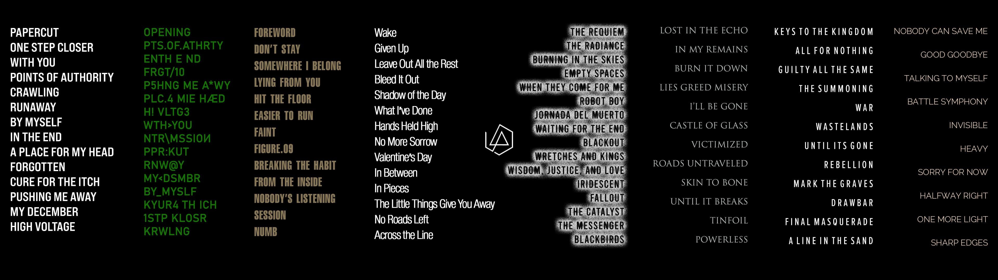 3840x1080 Dual Monitor Tracklist Wallpaper