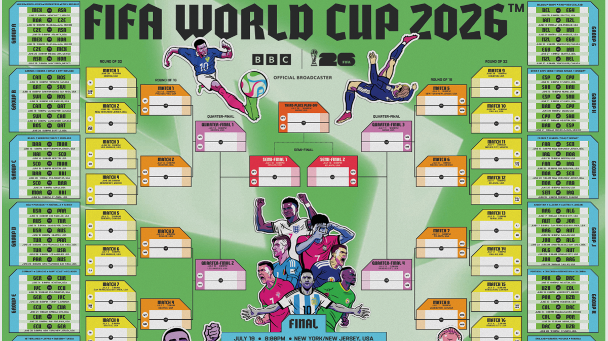 1200x674 World Cup 2026 wallchart: Download yours now