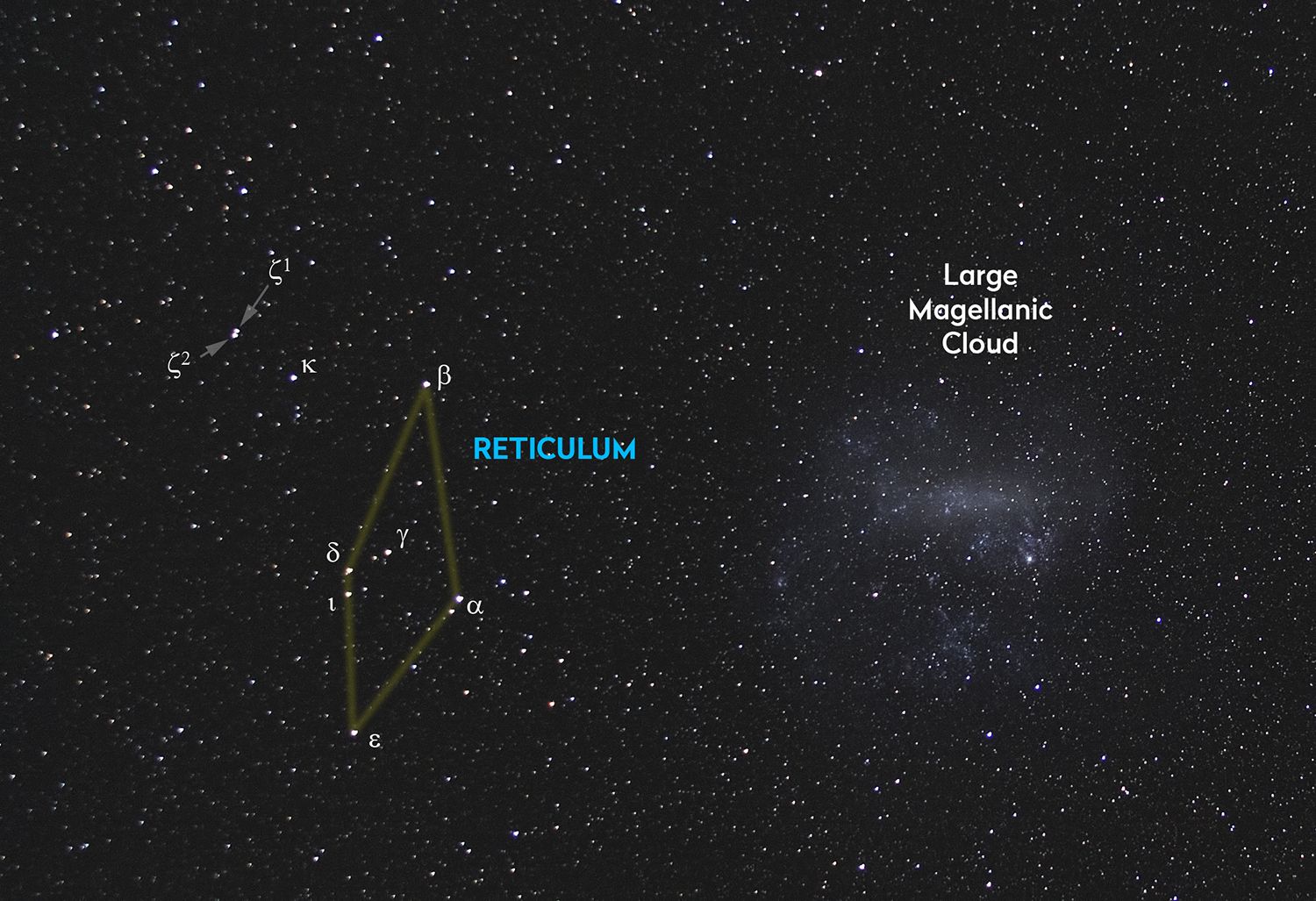 1500x1027 Zeta Reticuli star system. BBC Sky at Night Magazine