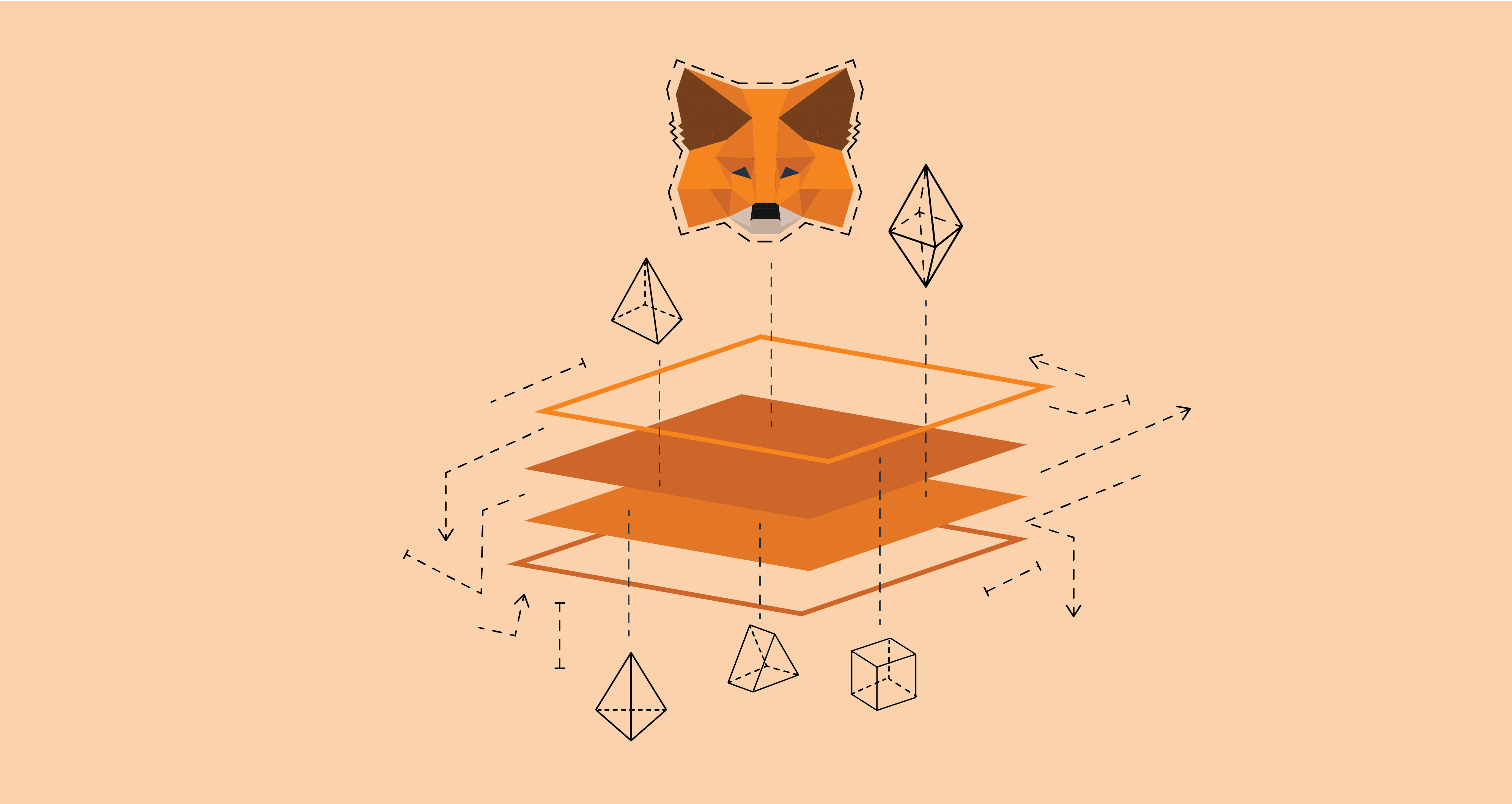 3985x2119 MetaMask's Vision for Multiple Network Support.