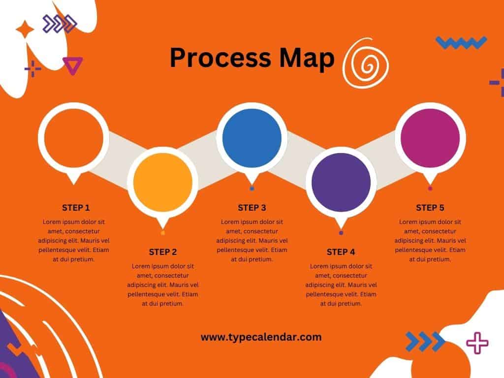 1024x768 Free Printable Process Map Templates [PDF & Word, Excel]