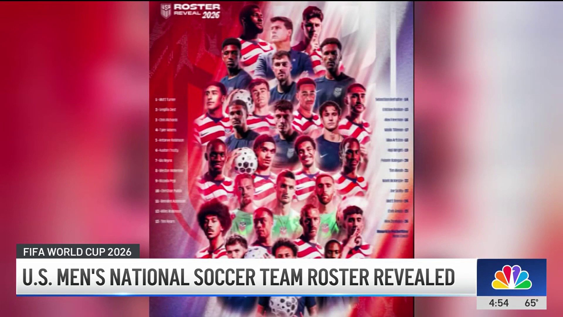 1920x1080 Look who'll represent Team USA during 2026 FIFA World Cup