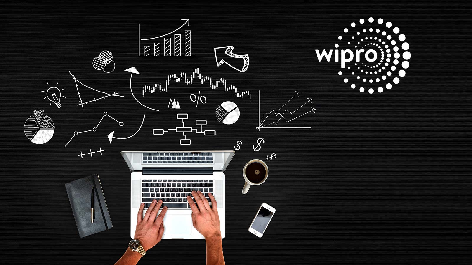 1600x900 Wipro Wallpaper