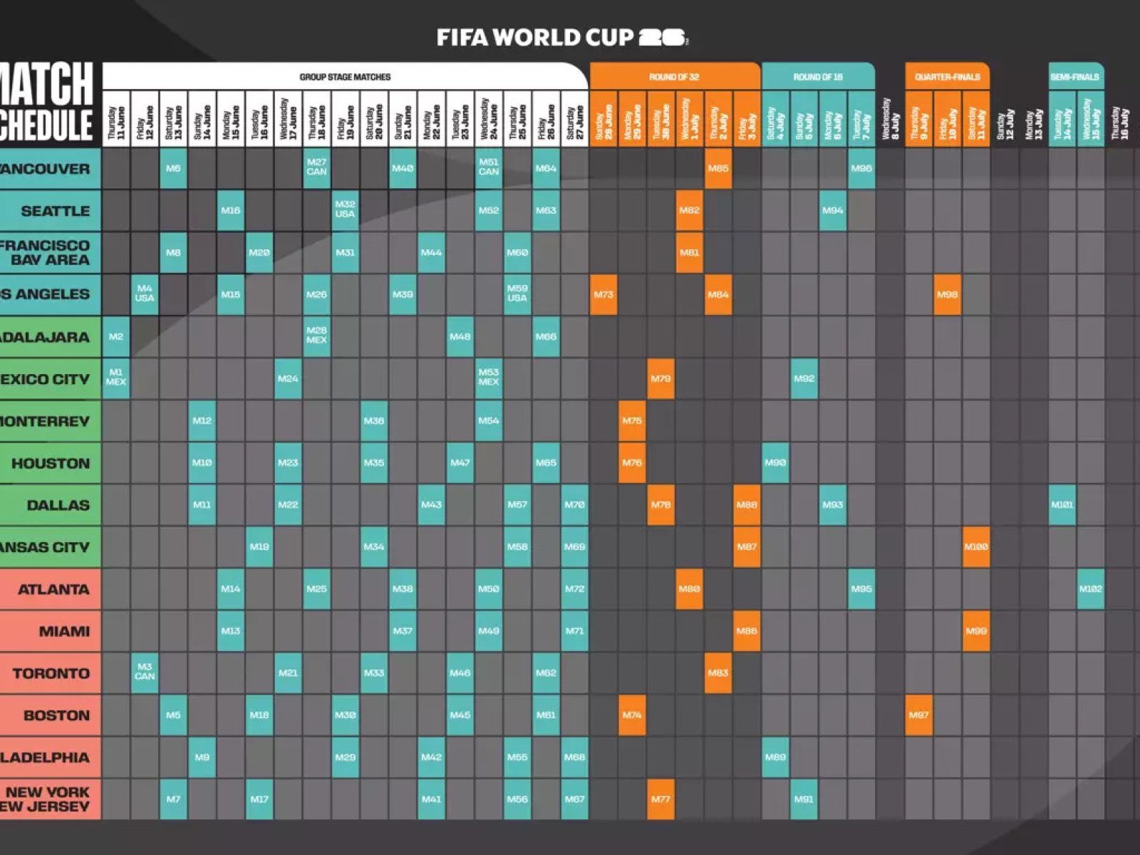 1600x1200 Mexico City and New York Area Announced as Beginning and End of FIFA 2026 World Cup