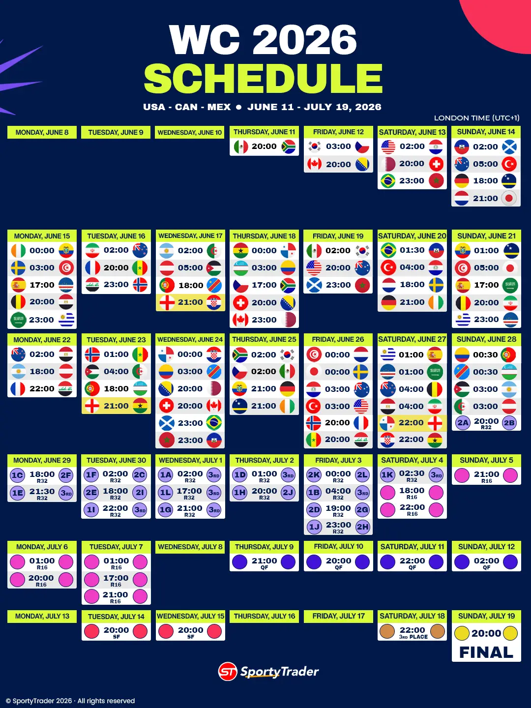 1080x1440 World Cup schedule: the full list of matches for your bets